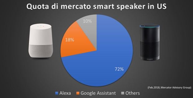 smart-speaker-Usa-1.jpg