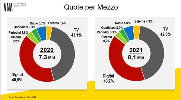 Quote-Mezzi-20-21.jpg