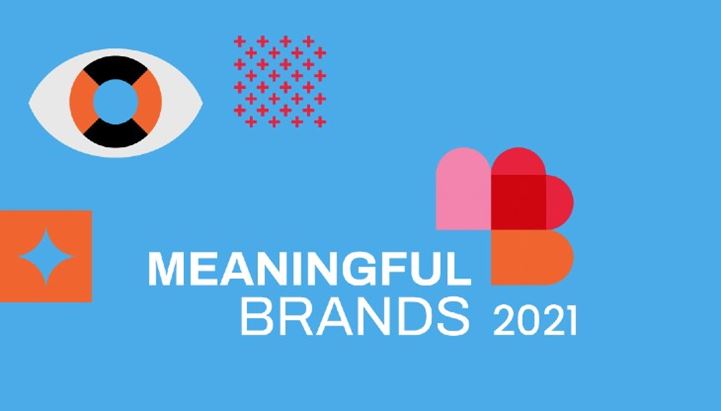 havas-meaningful-brands_435026.jpg