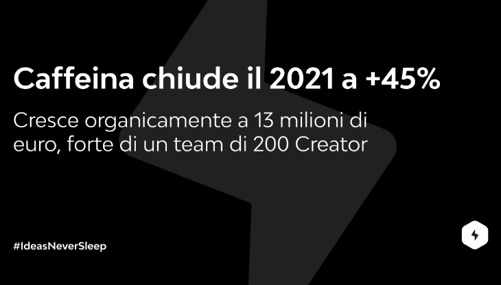 Positivo 2021 per l'agenzia Caffeina