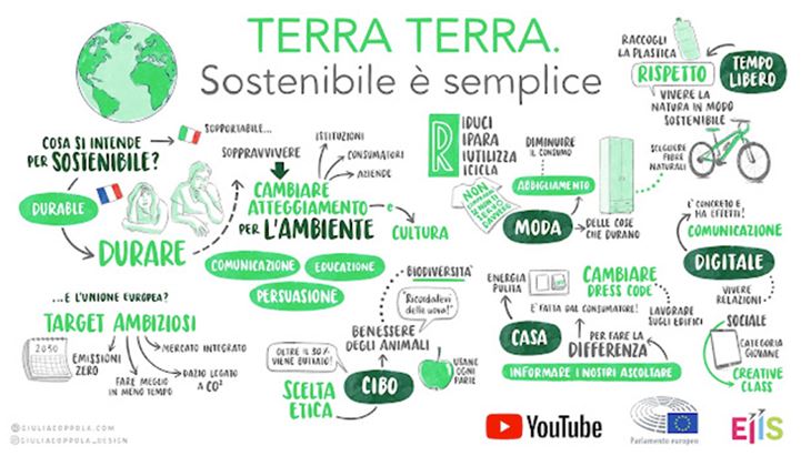 TerraTerra.jpg