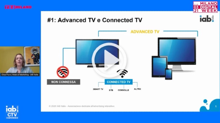 Un momento dell'evento