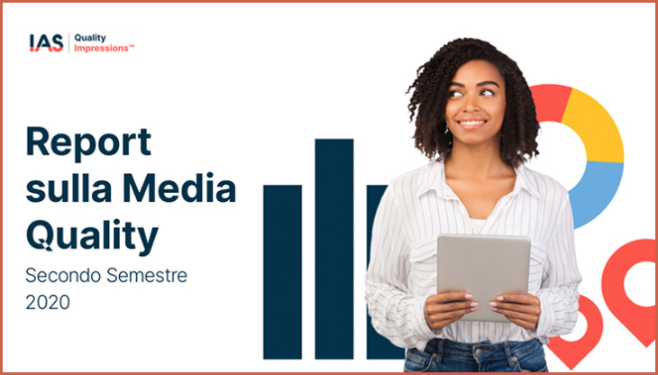 Integral Ad Science (IAS) ha rilasciato i dati del suo nuovo Media Quality Report