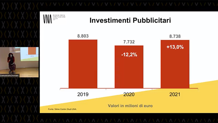 una-pubblicità-2020-2021.jpg