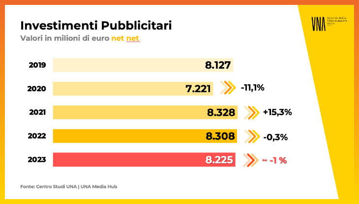 pubblicita-22-2023.jpg