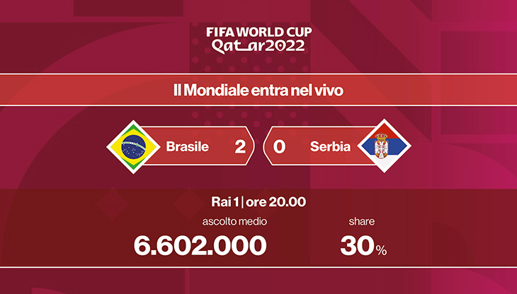 brasile-serbia-rai.jpg
