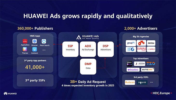 Huawei-Ads.jpg