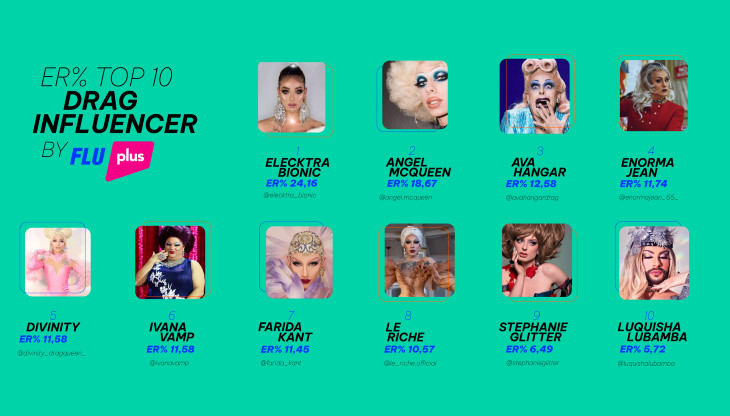 drag-influencer-flu.jpg