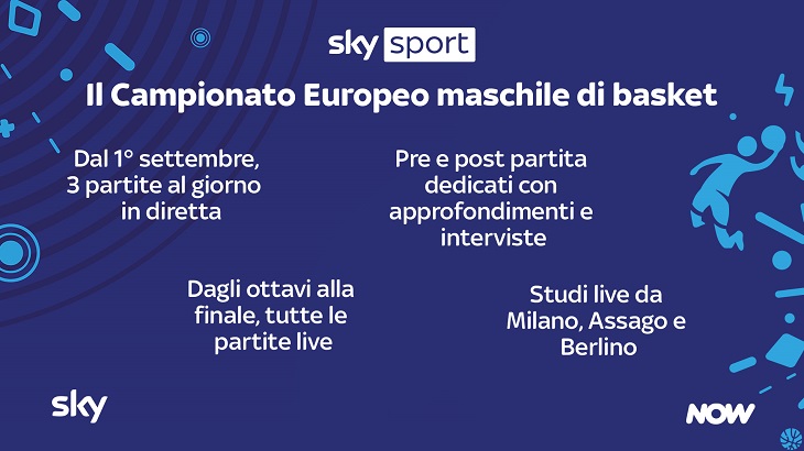 Europeo-basket-Sky-Sport.jpg