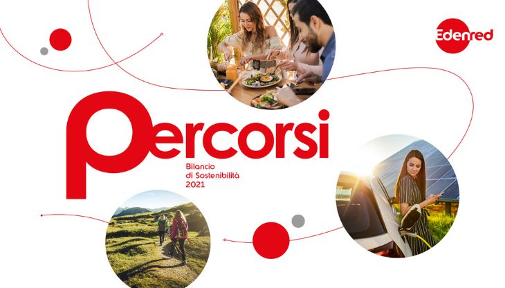 Edenred Italia sceglie ancora Industree Communication Hub per comunicare la sostenibilità.jpg