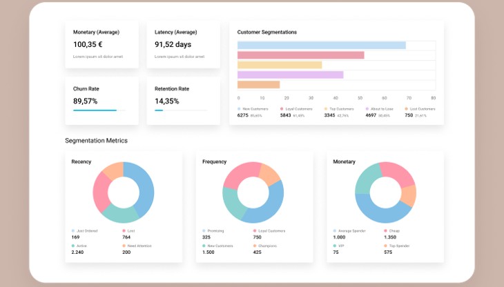 Un'immagine dell'interfaccia di Retention AI