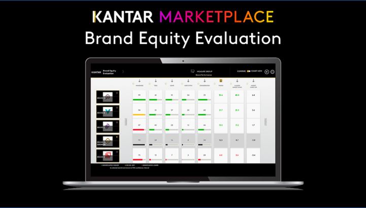 Kantar-Marketplace-Brand-Equity-Evaluation.png