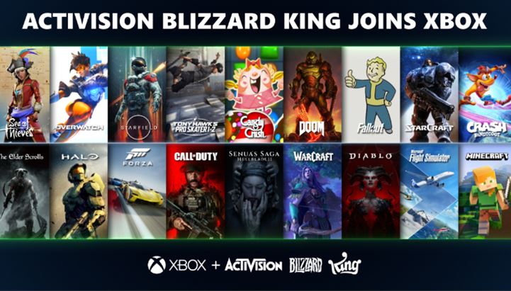 Microsoft conclude l'acquisizione di Activision. Operazione da 69 miliardi