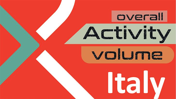 RECMA-Overall-Activity-Volume-2022-cover.jpg