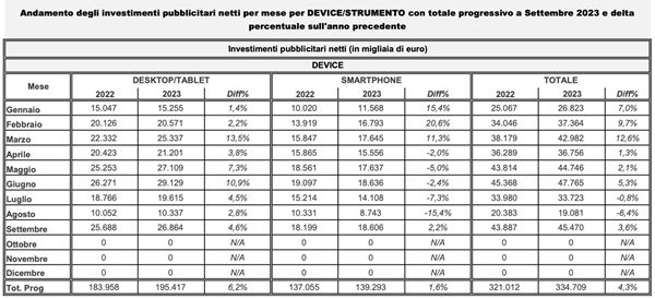 Screenshot 2023-10-30 alle 15.53.02.png