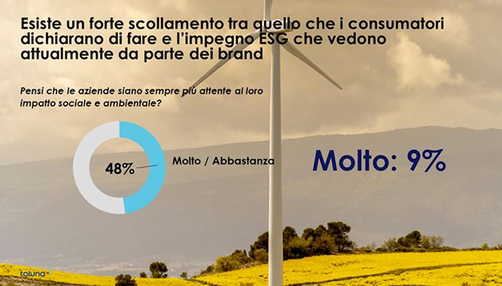 Stanhome Italia: quali sono le scelte sociali e ambientali del brand