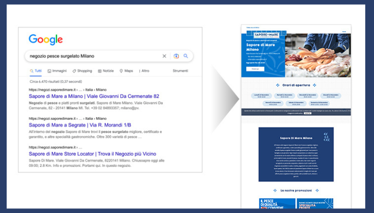 L'azienda ha saputo innovarsi per aumentare la visibilità nei negozi online