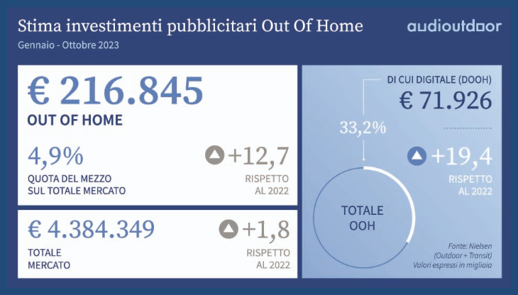 pubblicità outdoor.png