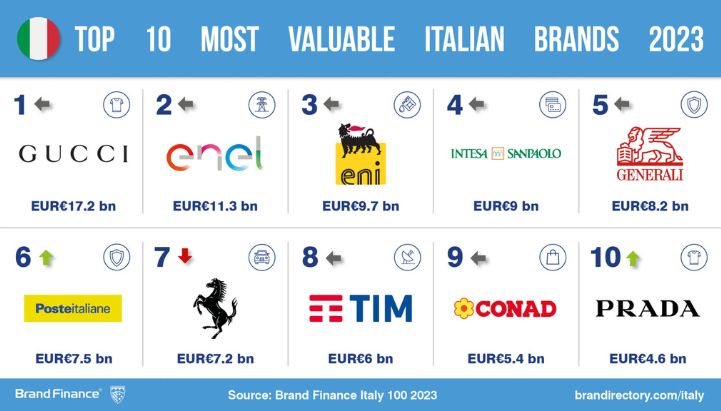 brand (1).jpg
