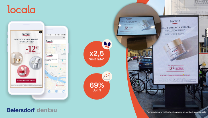 Locala-Dentsu-Eucerin-Campagna-Drive-to-Store.png