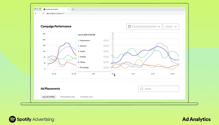 Spotify-Ad-Analytics.jpg
