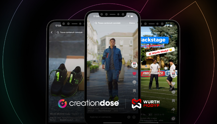 Würth MODYF conferma per il 2024 CreationDose per la gestione del canale TikTok 