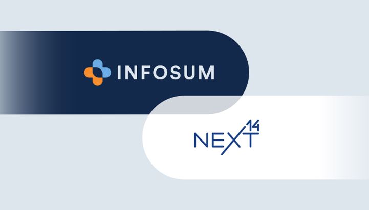 Next14 e InfoSum siglano una partnership per ridefinire gli standard di mercato del Retail Media in Italia