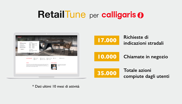 engage-RetaillTune e calligaris.jpg