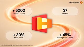lg-channels-PR-key-data.jpg